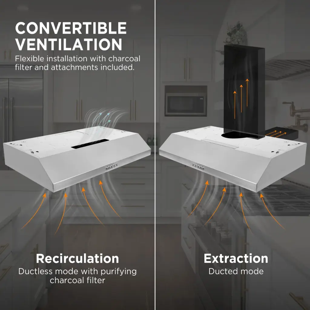 Aria+30+In.+Under+Cabinet+Range+Hood+380+Max+Airflow+Cfm,+3+Fan+Speeds,+Led+Lights+Convertible+Ducted_Ductless+Venting+-+Stainless+Steel (4).webp