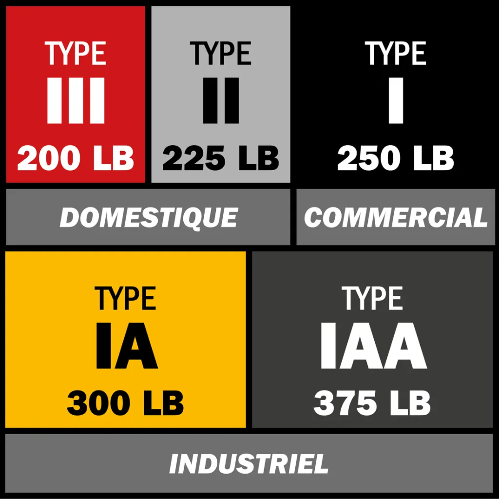 METALTECH_E-SLA4T3_08.webp