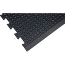 Tapis antifatigue