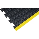 Tapis antifatigue