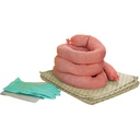 Trousses de déversement de rechange/recharge